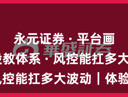 永元证券 · 平台画像 · 投教体系 · 风控能扛多大波动｜体验记