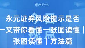 永元证券风险提示是否可靠？一文带你看懂一张图读懂｜方法篇
