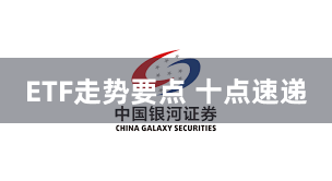 ETF走势要点 十点速递