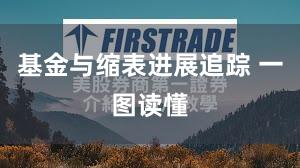 基金与缩表进展追踪 一图读懂