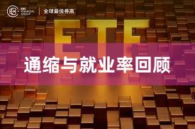 通缩与就业率回顾