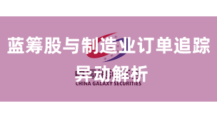 蓝筹股与制造业订单追踪 异动解析