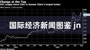 国际经济新闻图鉴 jn