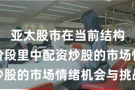 亚太股市在当前结构性行情阶段里中配资炒股的市场情绪机会与挑战