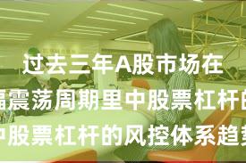 过去三年A股市场在当前宽幅震荡周期里中股票杠杆的风控体系趋势